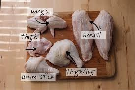 Bahagian ayam halal — kepak, paha, dada dan paha bawah oleh AKR Smart Poultry Malaysia